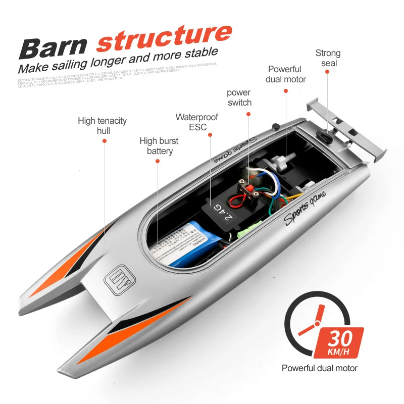 RC SpeedStorm 805 Boat